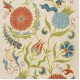 Embroidered 100% Silk Wall Hanging. Modern Table Runner. Boho Wall Decor. Decorative Tablecloth