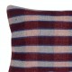 Handwoven Turkish Kilim Cushion Cover. Vintage Accent Pillow. Wool Throw Pillow. Lumbar Pillow Handwoven Turkish Kilim Cushion Cover. Vintage Accent Pillow. Wool Throw Pillow. Lumbar Pillow