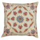 SET OF 2 - Embroidered 100% Silk Cushion Covers. Handmade Accent Pillows. Traditional Throw Pillows SET OF 2 - Embroidered 100% Silk Cushion Covers. Handmade Accent Pillows. Traditional Throw Pillows