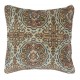 SET OF 2 - Turkish Rug Throw Pillowcases. Handmade Wool Cushion Covers. Vintage Toss Pillow Covers SET OF 2 - Turkish Rug Throw Pillowcases. Handmade Wool Cushion Covers. Vintage Toss Pillow Covers
